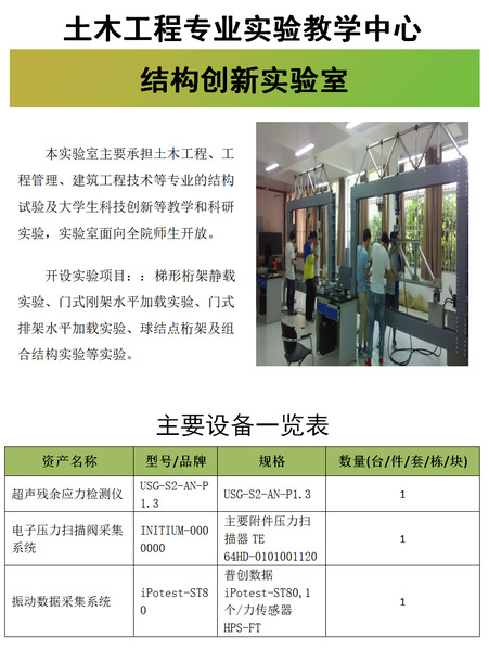 结构创新实验室