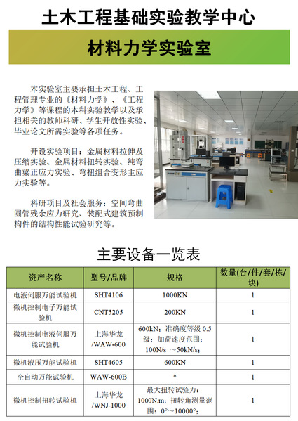 材料力学实验室