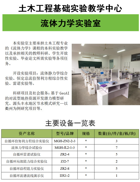 流体力学实验室