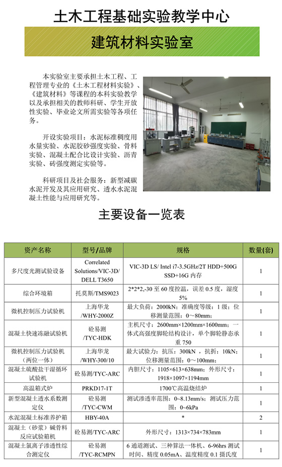 建筑材料实验室